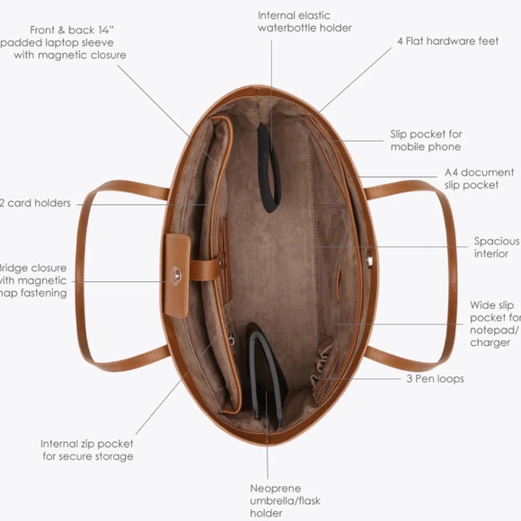 Lawful London laptop tote bag NEW / with dustbag - Picture 2 of 4